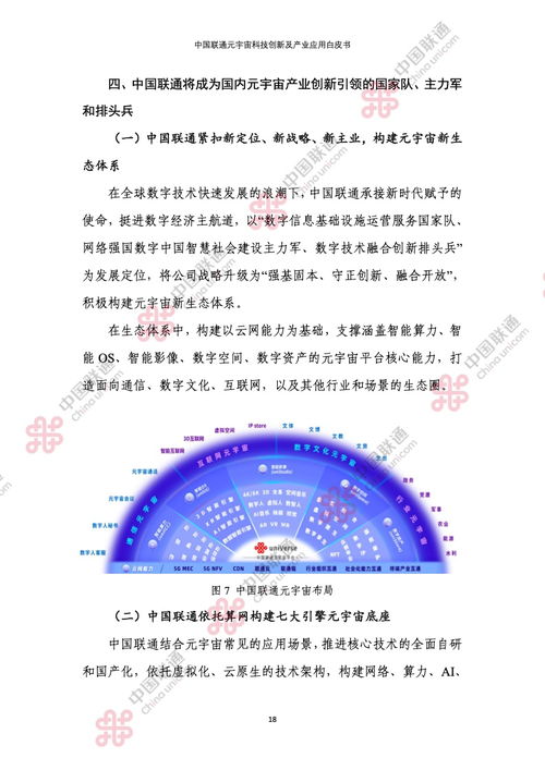 2022中国联通元宇宙科技创新及产业应用白皮书 数字文化创意内容应用服务