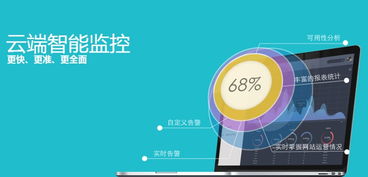 小鸟云 以技术驱动企业便捷发展，赋能数字文化创意内容应用服务