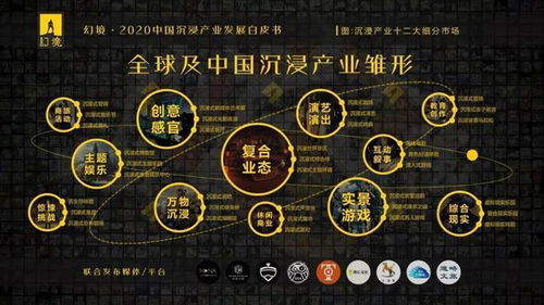 数字艺术点亮夜游文化 沉浸式互动成为创意新宠