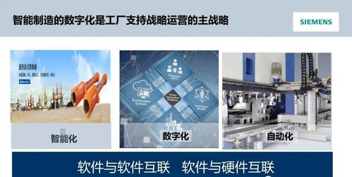 智能制造 数字化工厂的总体规划与运营蓝图